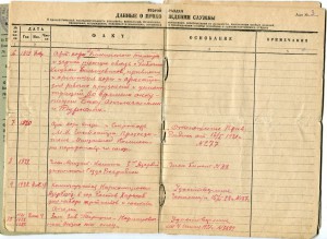 Трудовой список.