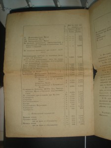 Устав Петербургской академии наук 1836 год.