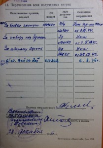 ОВ(рыбий глаз) ЗБЗ доки, еврей, одессит, защищал Одессу 1941