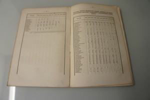 книга в подарок банкирам