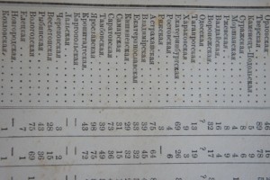 книга в подарок банкирам