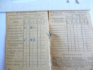 Комплект на радиотелефонистку с книжкой