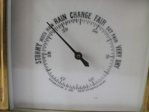 Часы-барометр-компас