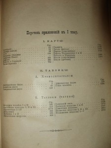 М. Эн. Словарь Кившенко Том 1 изд II. 1907г.