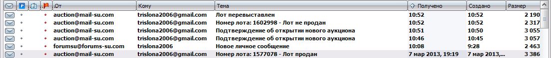 На Аукционах реорганизация?