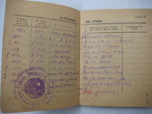 КОМЛЕКТ: ГСС, орден Ленина, два Невского и т.д.
