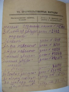 КОМЛЕКТ: ГСС, орден Ленина, два Невского и т.д.