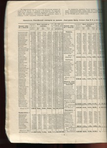Календарь-Альманах 1914г.
