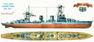 Комплект на старшину с Красного Кавказа