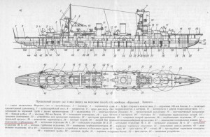 Комплект на старшину с Красного Кавказа