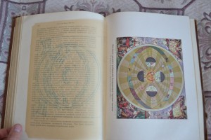 Несколько старинных книг