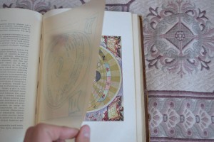 Несколько старинных книг