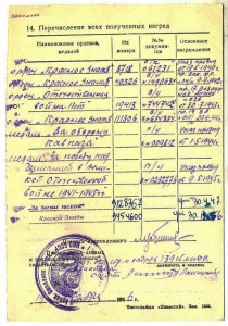 БКЗ Лётчик-Истребитель,12 сбитых самолётов.