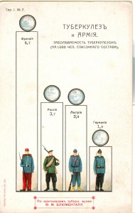 Интересная открытка.