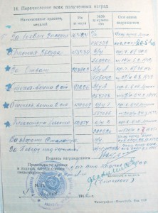 А.Невский № 12 тыс. + полн.пробивка