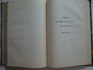 Продолжение Свода Законов Российской Империи. 1906г.