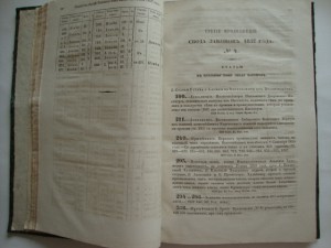 Продолжение Свода Законов Российской Империи. 1860г.