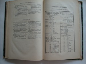 Устав о питейном сборе. 1876г.