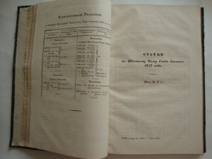 Продолжение Свода Законов Российской Империи. 1860г.