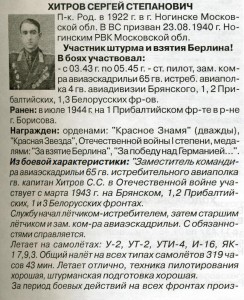 Комплект аса - истребителя Хитрова