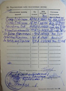 ХМЕЛЬ на старшину-танкиста, вместо 1-й Славы (!), красивый!