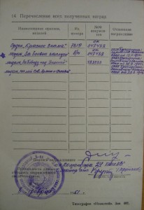 БКЗ-7ххх-за Халхин-Гол