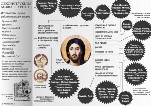 В Харькове у ветерана на улице украли орден Богдана Хмельниц