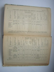 Подводные лодки в русском и совет.флоте___СУДПРОМ ГИЗ(1957г)
