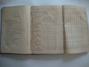Улучшение крестьянского хозяйства. Зубрилин. 1908г.