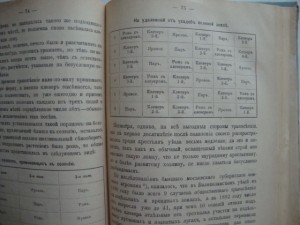 Улучшение крестьянского хозяйства. Зубрилин. 1908г.