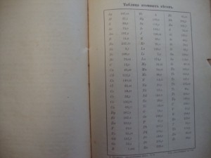 Аналитическая химия. 1912г. П.Базанов.