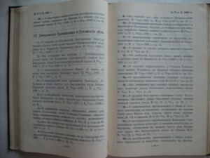 Опись дел архива государственного совета. Том X,XI,XII. 1913