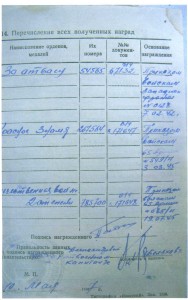 Интересный к-т дубликатов с Монгольской наградой.