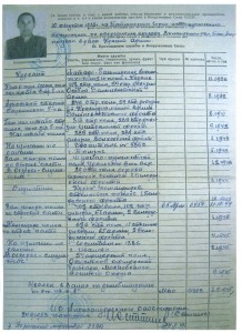 Интересный к-т дубликатов с Монгольской наградой.