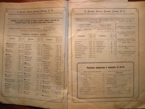 Прейскурант оружейного магазина А. Биткова