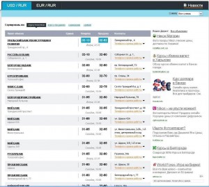 Орден Красной Звезды на доке! ПЯТКА, 5 значный номер