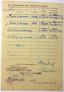 2-я ударная авмия Слава 2 ст №202 и слава 3ст с пробивкой