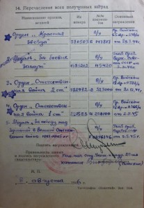 К-т ОВ 1ст, ОВ-2ст, КЗ, БЗ
