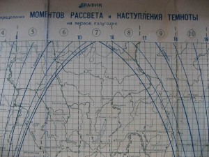 Авиа. Штурманский справочник. 1945г. И 2-е карты полетов.