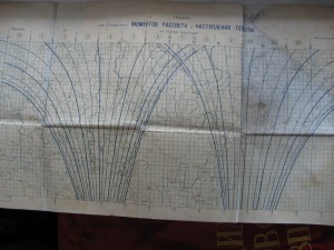 Авиа. Штурманский справочник. 1945г. И 2-е карты полетов.