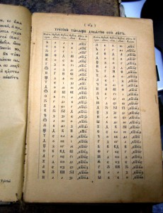 КАКАЯ-ТО ЦЕРКОВНАЯ КНИГА.