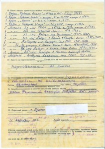 Награды Революционера Филиппова ,кавалера РЭФа (Ленин,БКЗ 2)