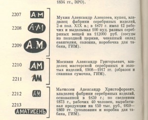 икона Господь Вседержитель, 84, эмали