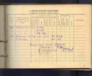 АРХИВНЫЕ ДОКУМНТЫ , ФОТО ГЕН.Л_ТА АВИАЦИИ ДОДОНОВА