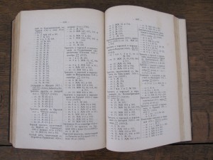 "Руководство для консулов" 1903 Горяинов