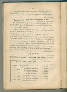 Руководство по Подрывному Делу