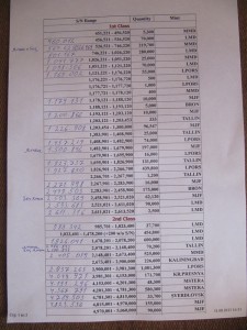 Коллекция ЮБ Отечек!!!