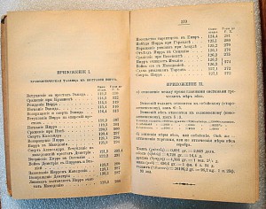 Плутархъ. издание А.С.Суворина т.3,4,5,7