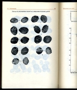 Мельникова А.С. Русские монеты от Ивана Грозного до Петра Пе