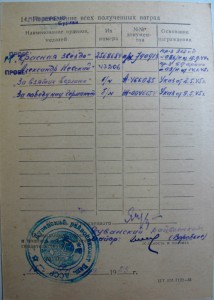 Невский №47206 + док